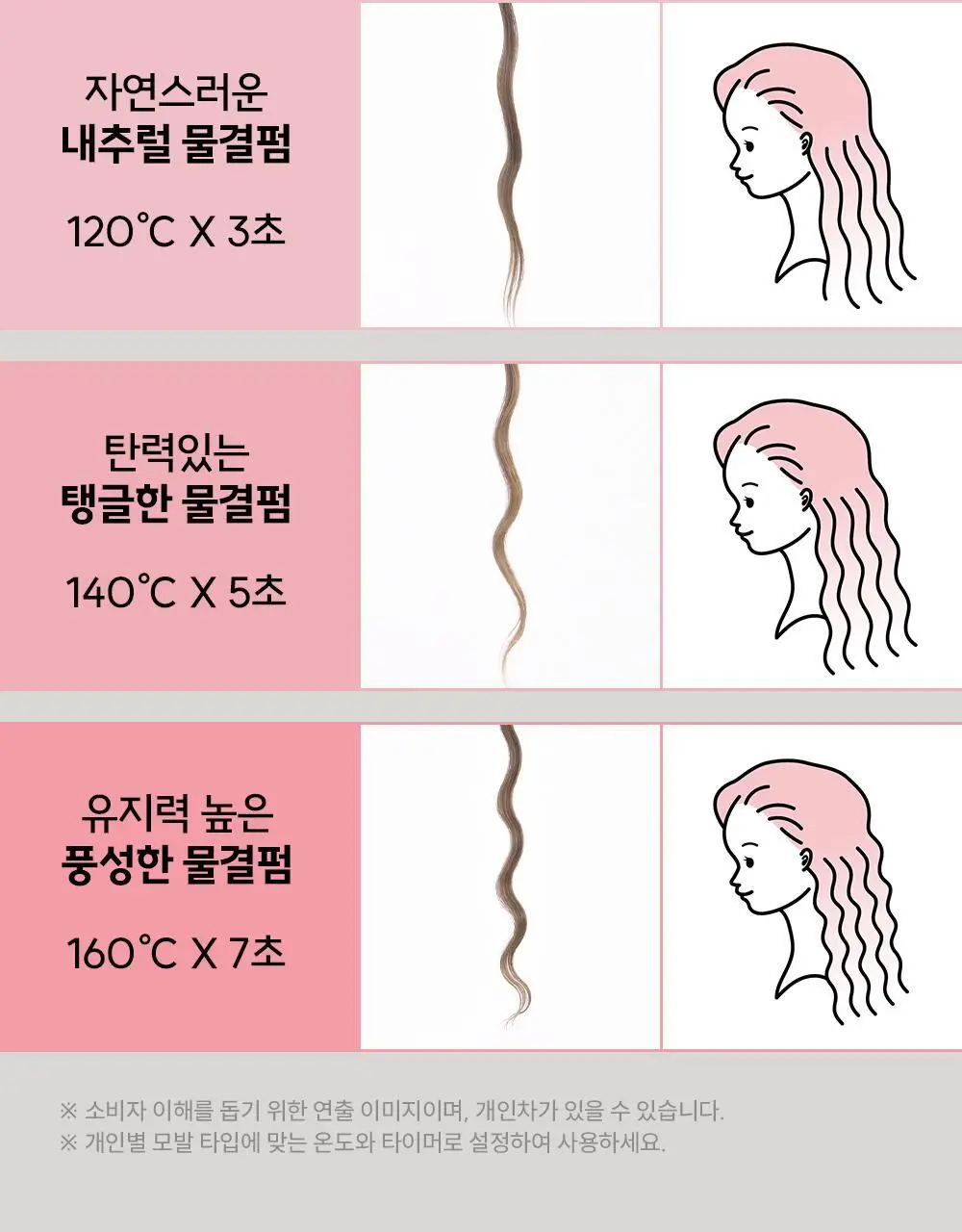 [올영단독컬러] 보다나 글로우 물결 고데기 40mm 2종 택 1 상세페이지 37